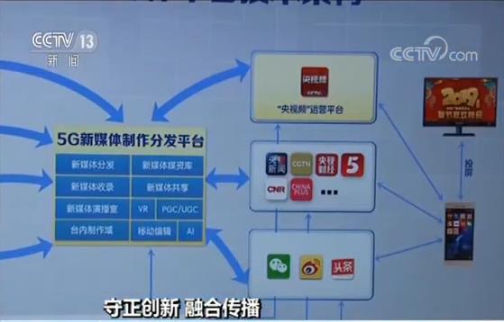 包含主流媒体报道，Layer2市场行情持续升温的词条-体育投注