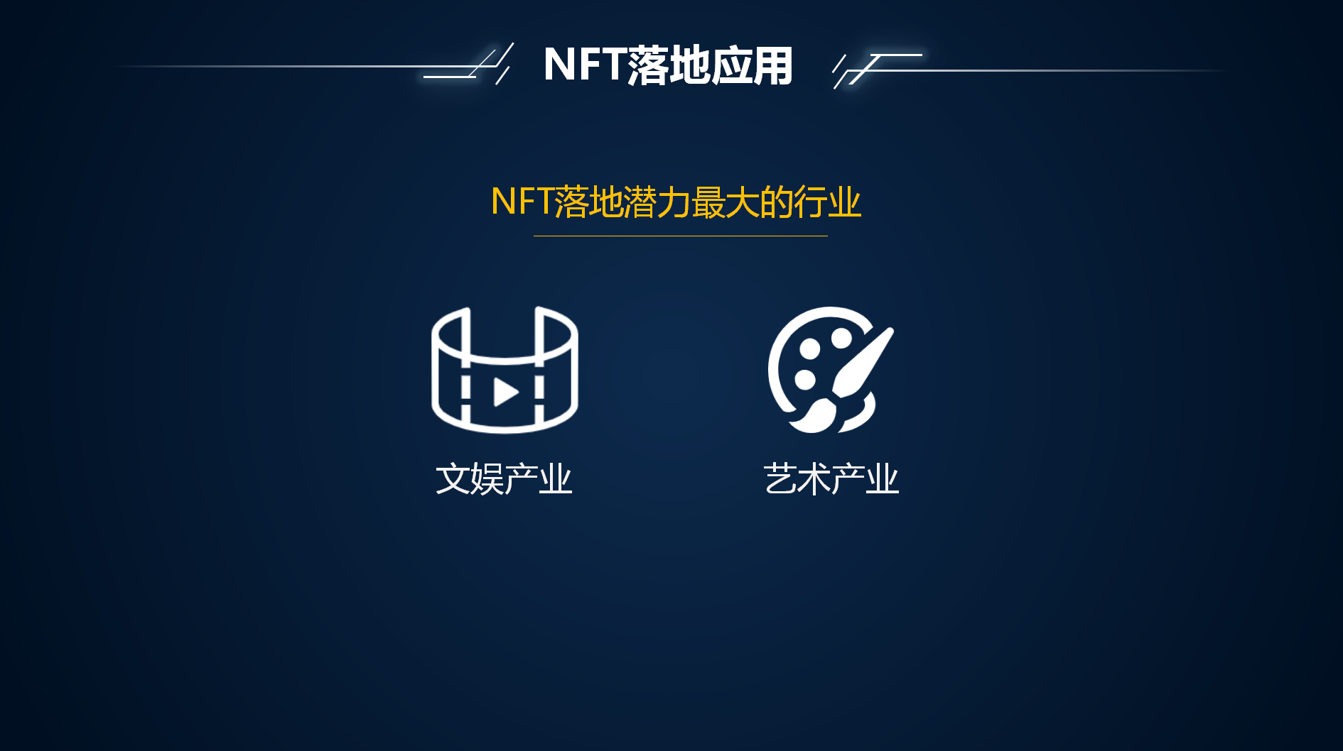 主流媒体报道，NFT或将改变传统金融格局-平博体育