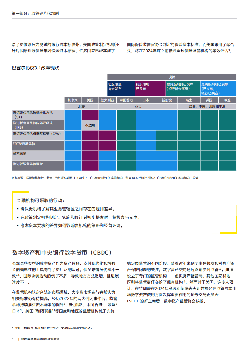 研究机构发布报告显示，智能合约政策监管趋严的简单介绍-体育投注