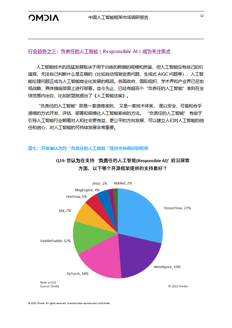 研究机构发布报告显示，私链技术升级引关注-Pinnacle APP