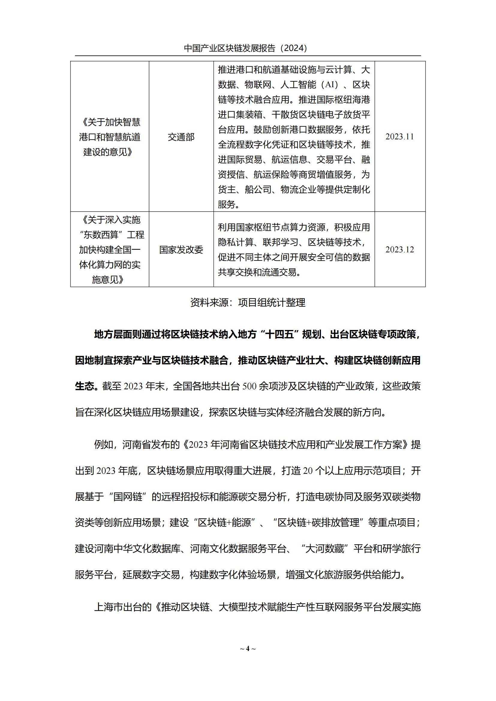 数据显示，区块链技术市场行情持续升温的简单介绍-Pinnacle APP