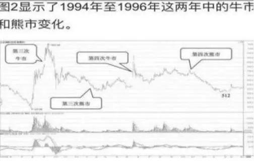 OP冲破ADA美元大关，牛市是否已来临？-体育投注