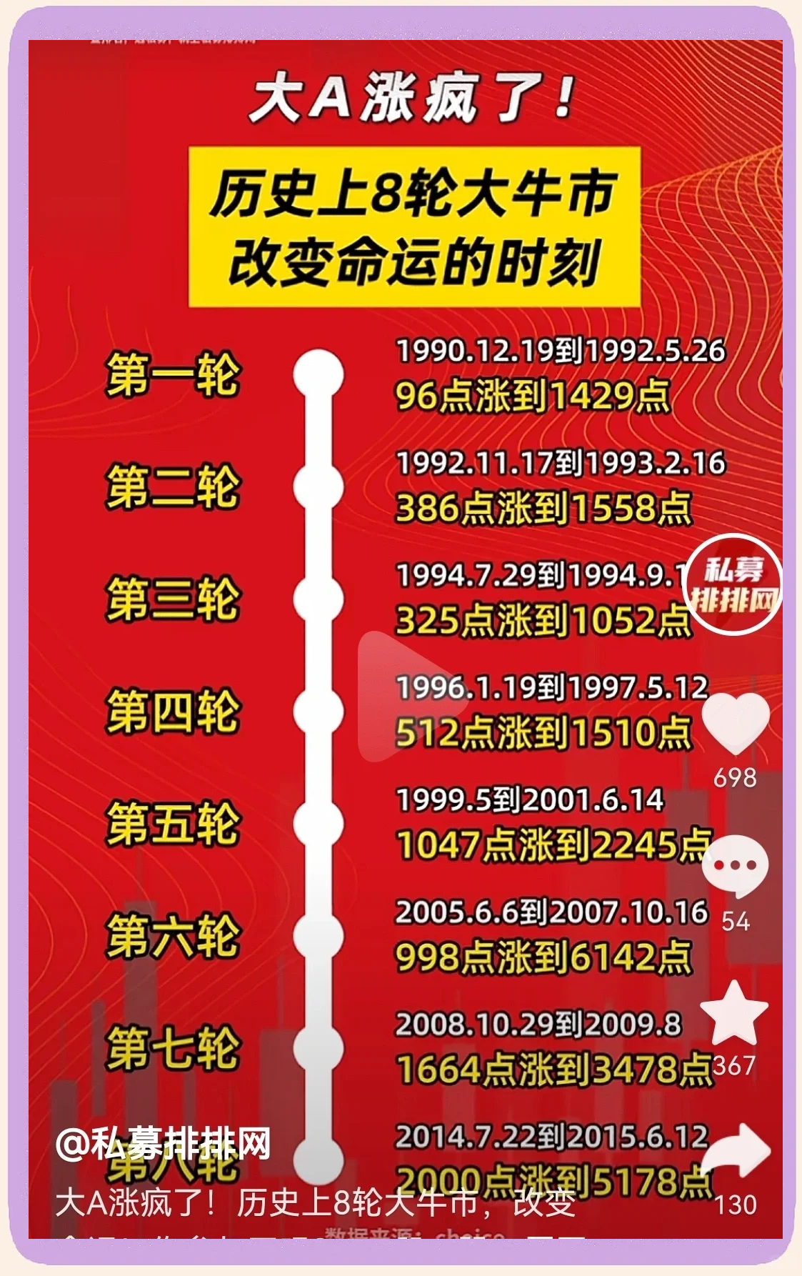 SHIB冲破12.63美元大关，牛市是否已来临？-平博体育