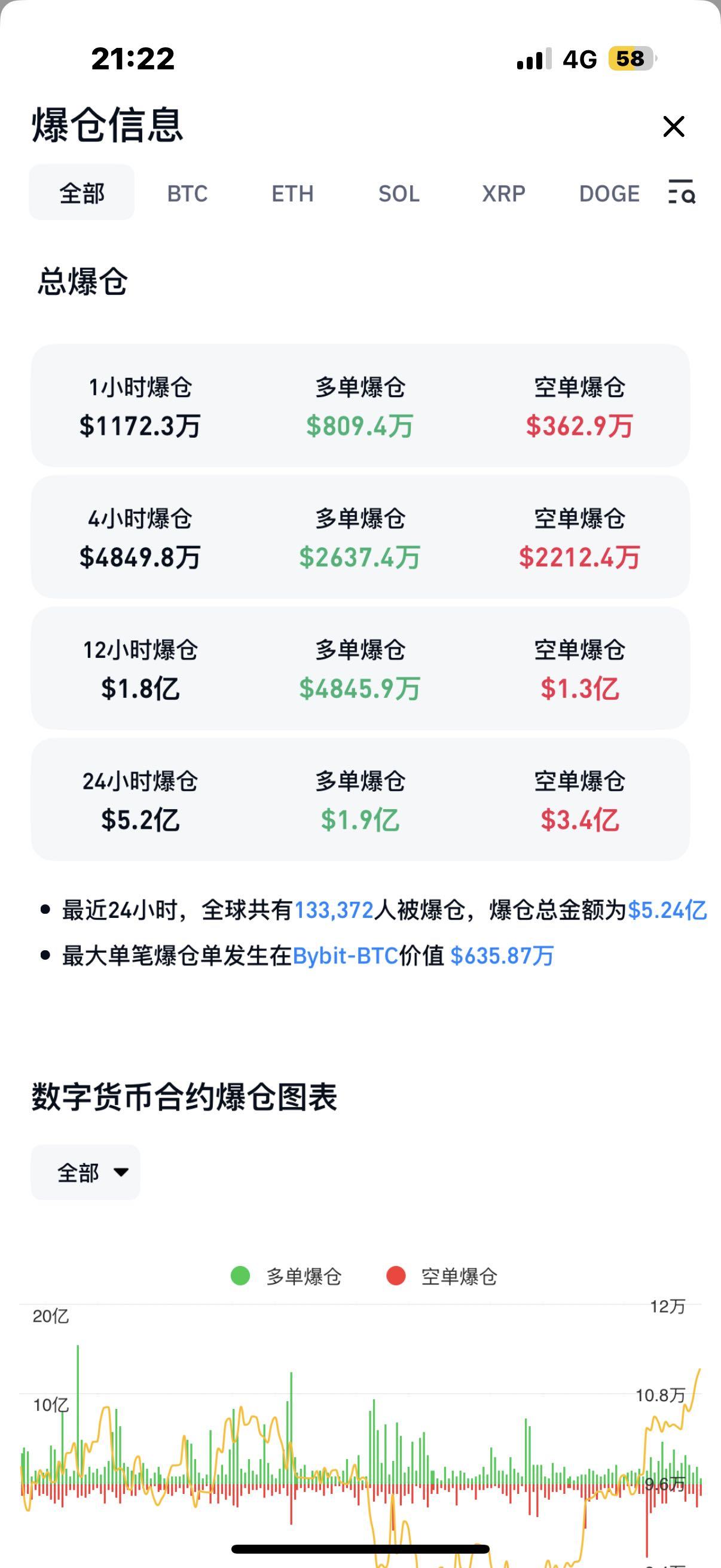 专家称SEC将在年底冲破96美元，引发引发关注-Pinnacle APP